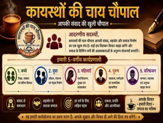बच्चों से बुजुर्गों तक - हर वर्ग के लिए समर्पित संगठन, कायस्थ समाज के लिए सुनियोजित संरचना