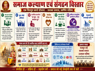 समाज कल्याण एवं संगठन विस्तार हेतु व्यापक कार्ययोजना का शुभारंभ